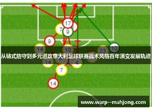 从链式防守到多元进攻意大利足球联赛战术风格百年演变发展轨迹