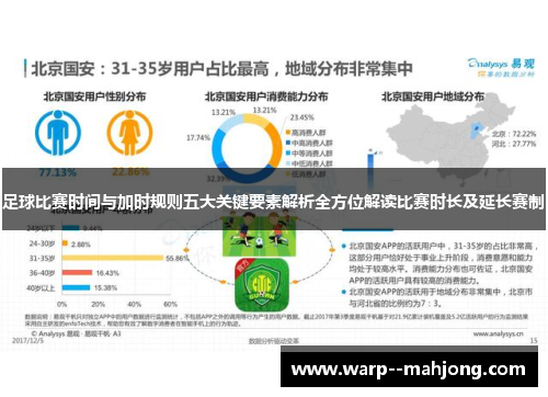 足球比赛时间与加时规则五大关键要素解析全方位解读比赛时长及延长赛制